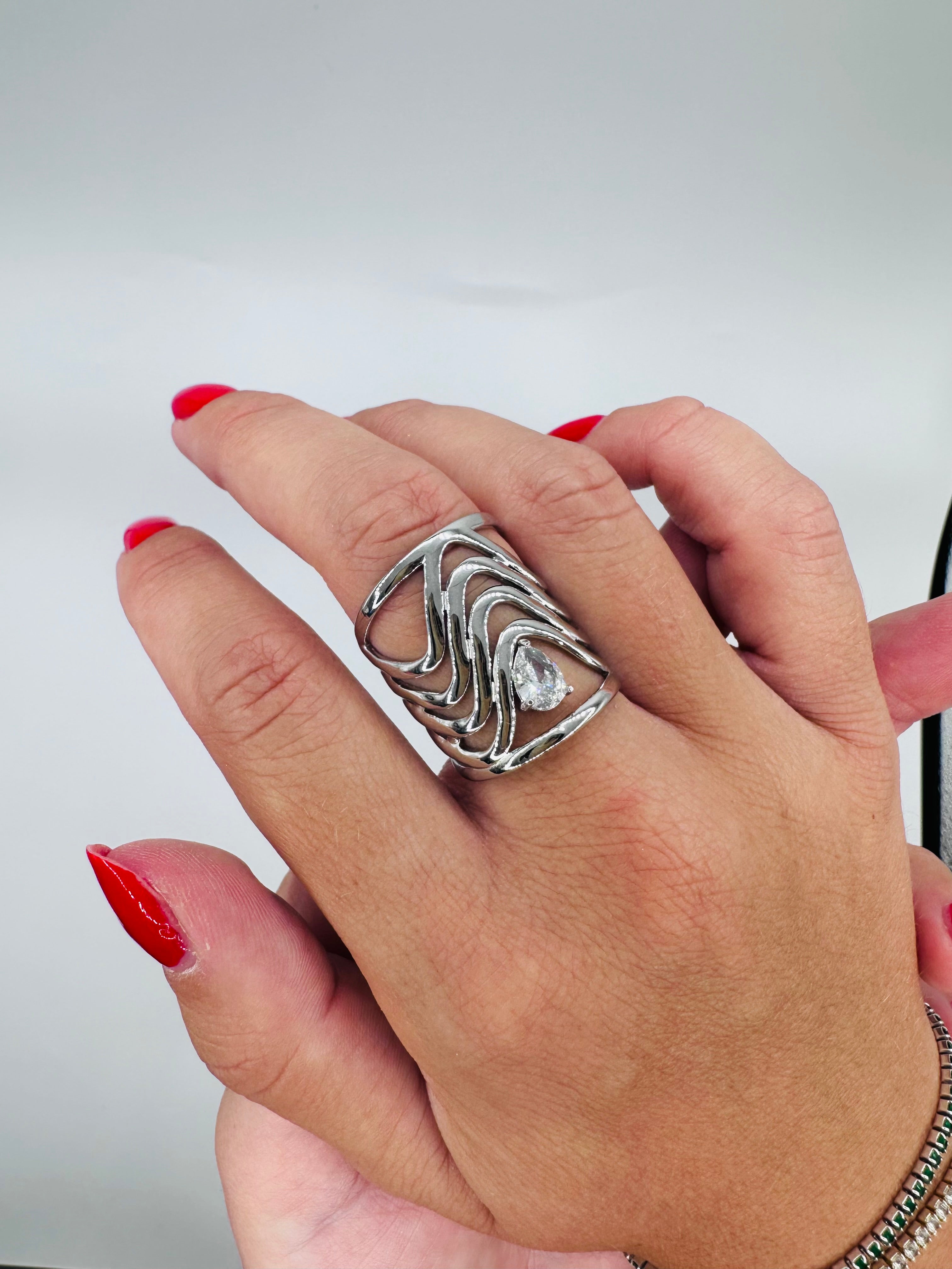 Anello fascia